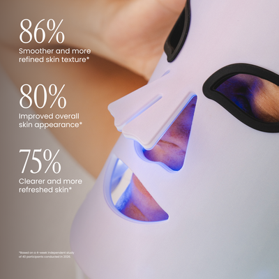 Lustre Revive: LED-Maske mit Rot- und Blaulicht