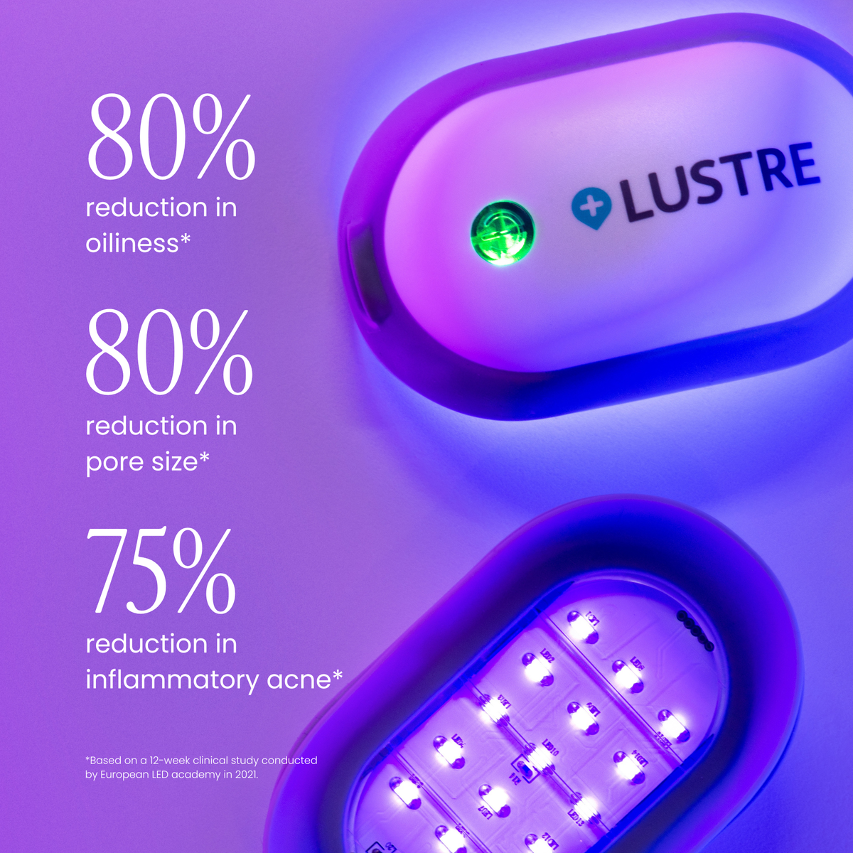Lustre Solo: Blaulicht-Therapie gegen Akne